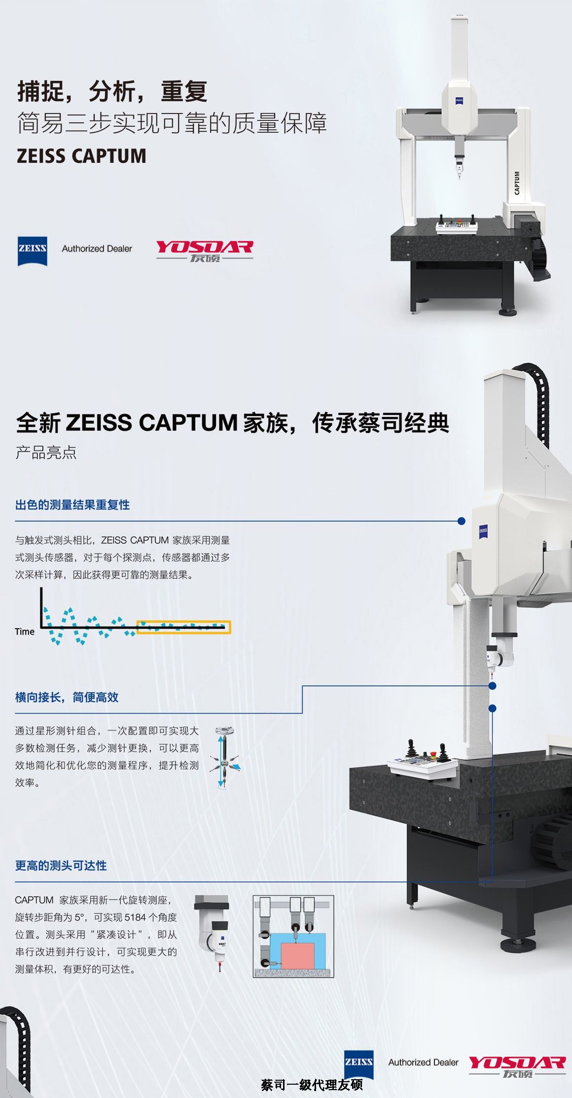 垫江蔡司三坐标CAPTUM