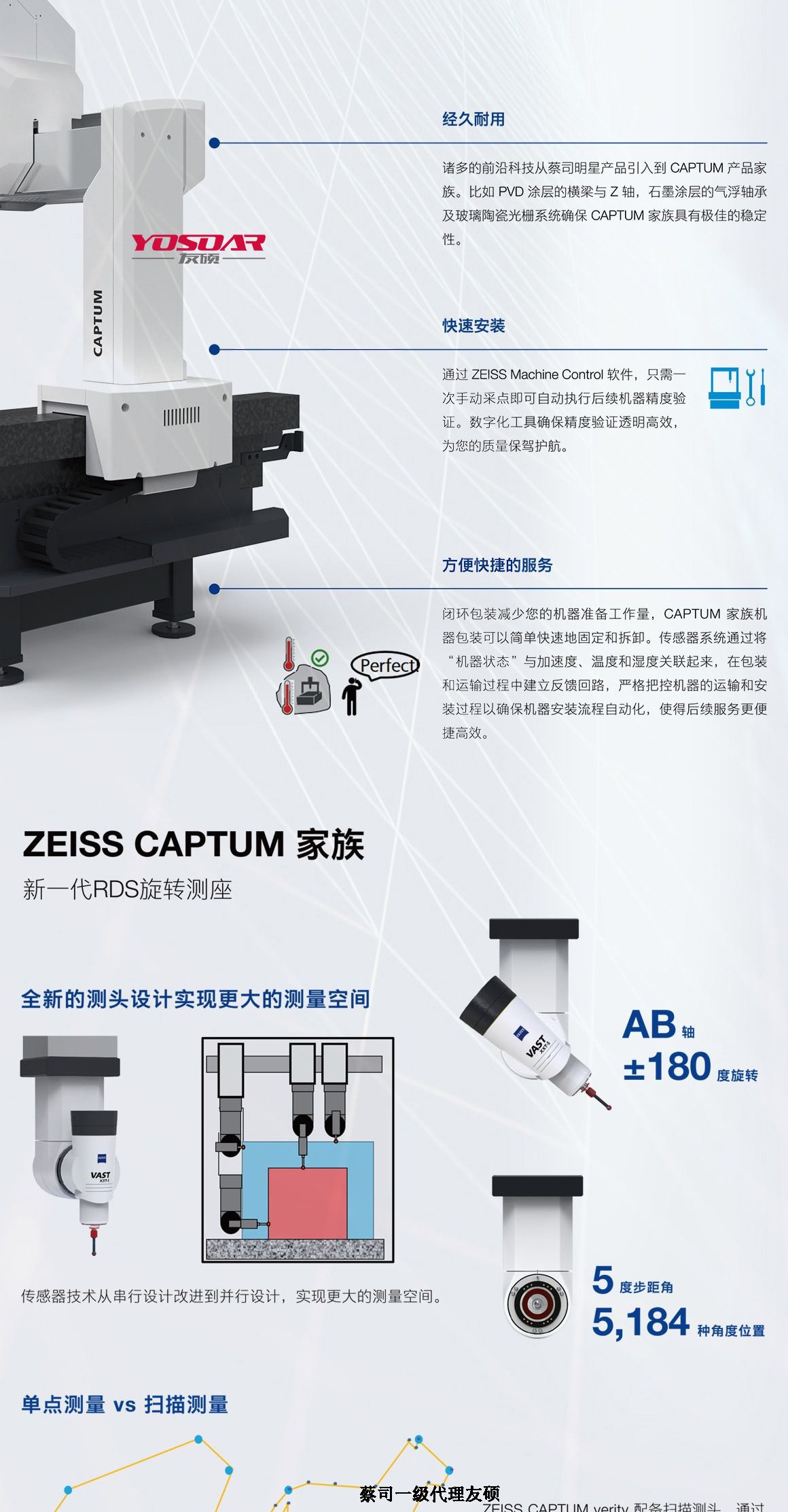 垫江蔡司三坐标CAPTUM