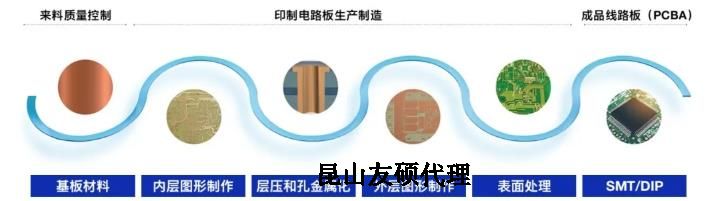 垫江蔡司垫江扫描电镜