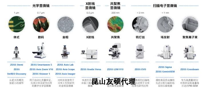 垫江蔡司垫江扫描电镜